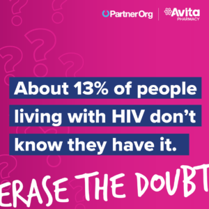 About 13% of people living with HIV don't know they have it.